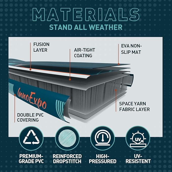 InnoExpo 11' Inflatable Stand Up Paddle Boards with Premium Accessories, Wide Stable SUP Paddle Board Design, Non-Slip Comfort Deck for Youth & Adults-StrideForce Fitness