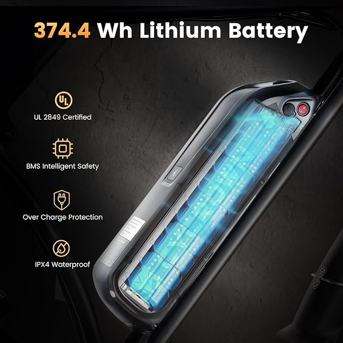 Electric Bike for Adults,Peak 1000W/1500W Motor,20/28MPH 55-150Mile ebikes for Adults with 10.4AH/13AH/26AH Battery,20" Fat Tire Electric Dirt Bike Commuting Off Road Ebike, UL2849-StrideForce Fitness