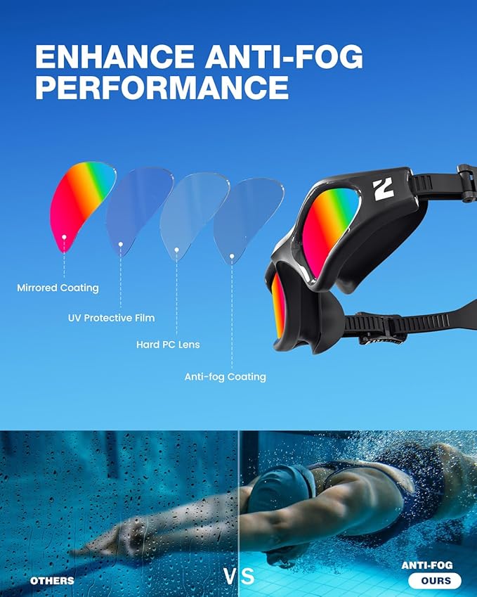ZIONOR G1 Lite Swim Goggles with Swim Cap Comfortable Anti-fog Swimming Goggles Cap Set for Adult Men Women-StrideForce Fitness