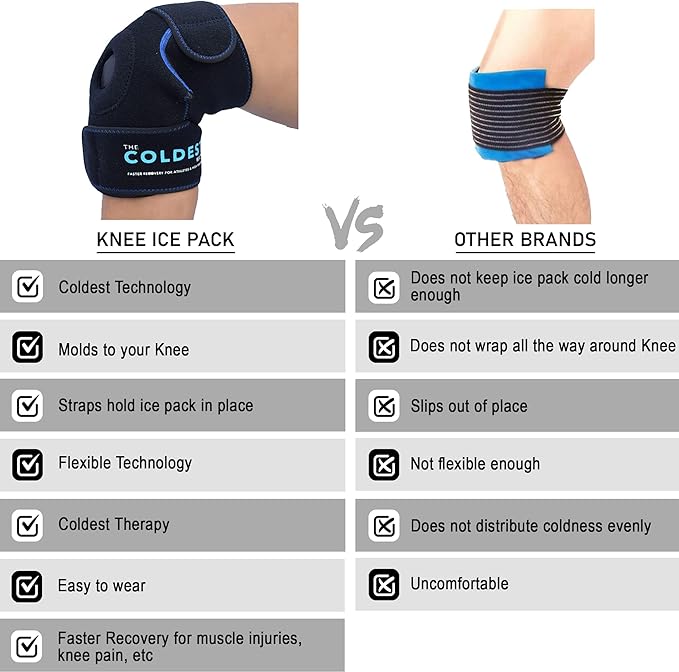 Coldest Knee Ice Pack Wrap, Hot and Cold Therapy - Reusable Compression for Meniscus Tear, Injury Recovery, Sprains, Swelling, Ice Packs After Surgery, Rheumatoid Arthritis, ICY Cold Brace - 2 Pack-StrideForce Fitness