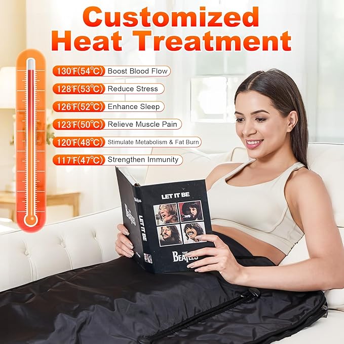 Far Infrared Sauna Blanket: Portable Sauna Blanket for Home Therapy-Infrared Blanket Sauna with 86–176°F Temp Range-StrideForce Fitness