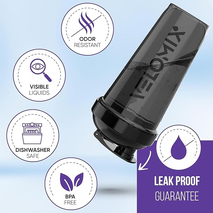 '-2 Pack- 28 oz Protein Shaker Bottles for Protein Mixes - 2x Wire Whisk | Leak Proof Shaker Cups for Protein Shakes | Protein Shaker Bottle Pack | Shakers for Protein Shakes - 2xBlack-StrideForce Fitness