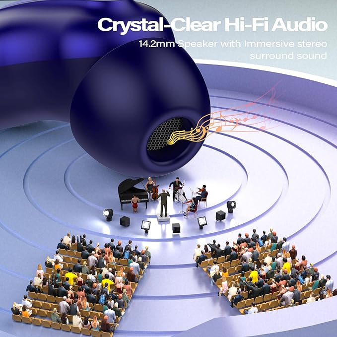 Sleep Earbuds, Mini ANC Wireless Earbuds Bluetooth 5.4 Headphones Deep Bass Stereo, 48H Playtime Ear Buds, 4 ENC Noise Cancelling Mic, In Ear IP7 Waterproof Earphones for Side Sleepers,Touch Control-StrideForce Fitness