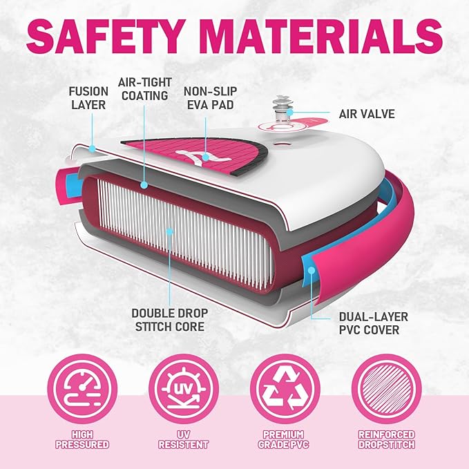 Tuxedo Sailor Kids Inflatable Paddle Board Lightweight and Safe Fishing Stand Up Paddle Board for Adults with Accessories-StrideForce Fitness