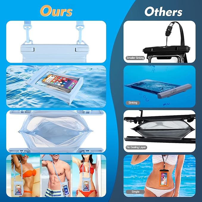Large Waterproof Phone Pouch Floating, [Double Seals] IPX8 Waterproof Pouch for Beach Vacation, Cell Phone Dry Bag for iPhone Samsung Google All Phones Light Blue-StrideForce Fitness