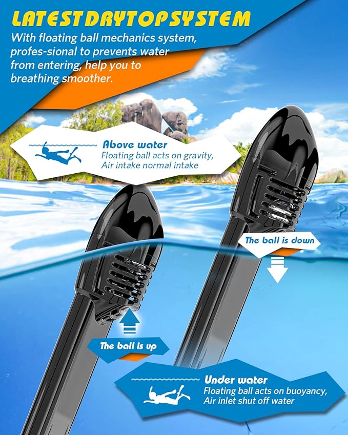 QingSong Full Face Snorkel Mask for Adults, Snorkeling Gear with Camera Mount, 180 Degree Panoramic View Snorkel Set Anti-Fog Anti-Leak-StrideForce Fitness