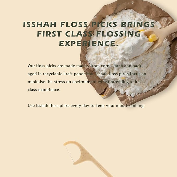 Natural Dental Floss Picks - 200 Count - PETA Approved, BPA Free, Vegan, Sustainable, Eco Friendly, Natural Dental Flossers by Isshah (Mint)