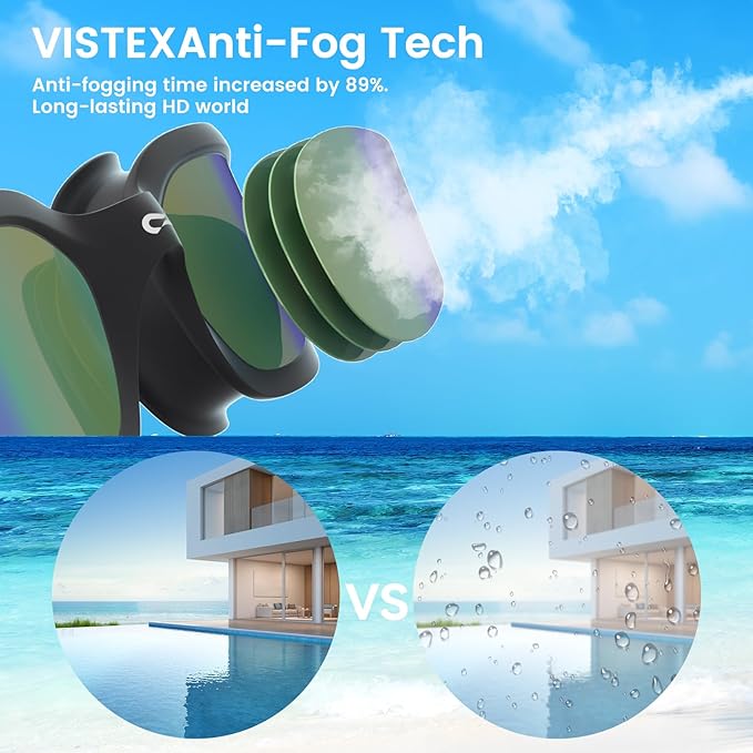 COPOZZ Swim Goggles Adult Women, Swimming Goggles for Women & Men, Anti-Fog No Leaking UV Protection for Adult-StrideForce Fitness