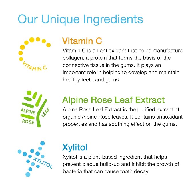 Rain Natural Baby Fluoride Free Kids Toothpaste Gel - Safe to Swallow Infant Toddler Tooth Paste, 2.8 Oz, Babies Training, Ages 6 to 12 months and Up Vitamin C Watermelon Toothpaste for Kids 0-6 years