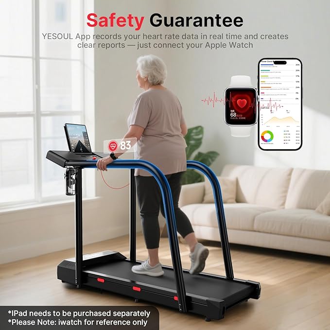 Yesoul Walking Treadmill for Seniors with Long Handrails – 4 Major Safety Protections, Emergency Stop Button, Treadmill for Home 300 lbs Capacity, Recovery Walking Machine with LED Display-StrideForce Fitness