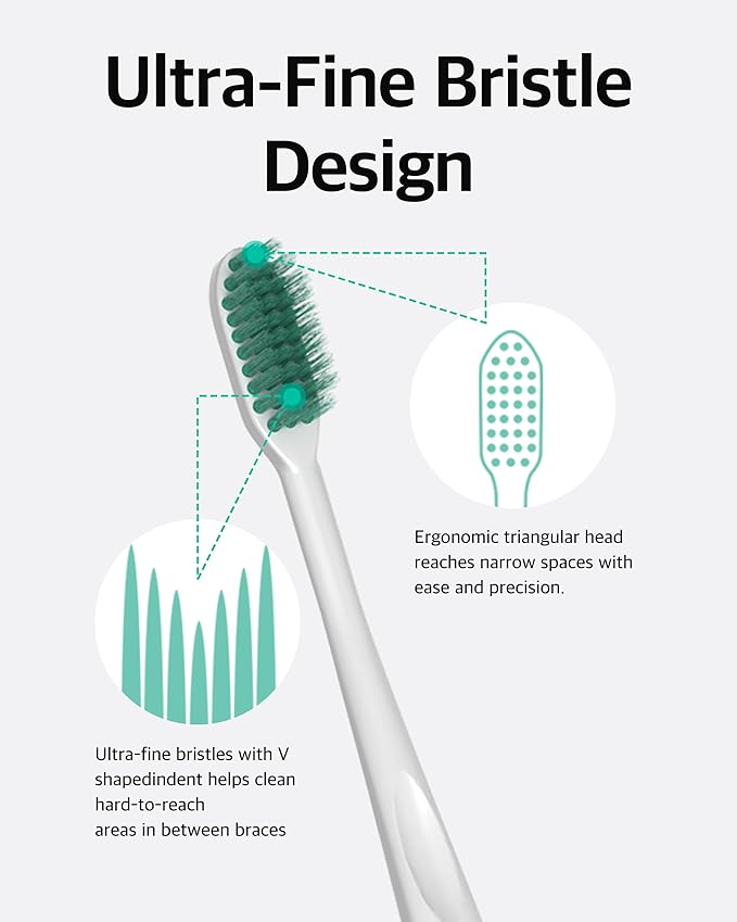 V-Cut Orthodontic Toothbrush (Mint) x 6Units – Medium Bristles, Ergonomic, Travel-Friendly Manual Toothbrush for Adults