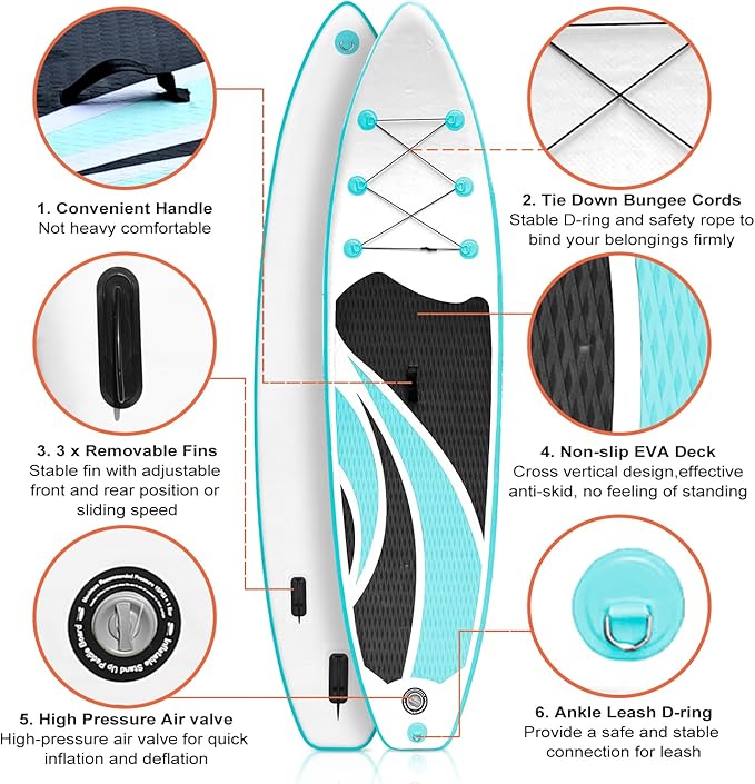 Inflatable Stand Up Paddle Board 10‘x30‘‘- Ultra-Light SUP with Backpack, Pump, Paddle, Coil Leash, 3 Fins, Repair Kit, Stable Design, Non-Slip EVA Deck for Adults & Youth-StrideForce Fitness