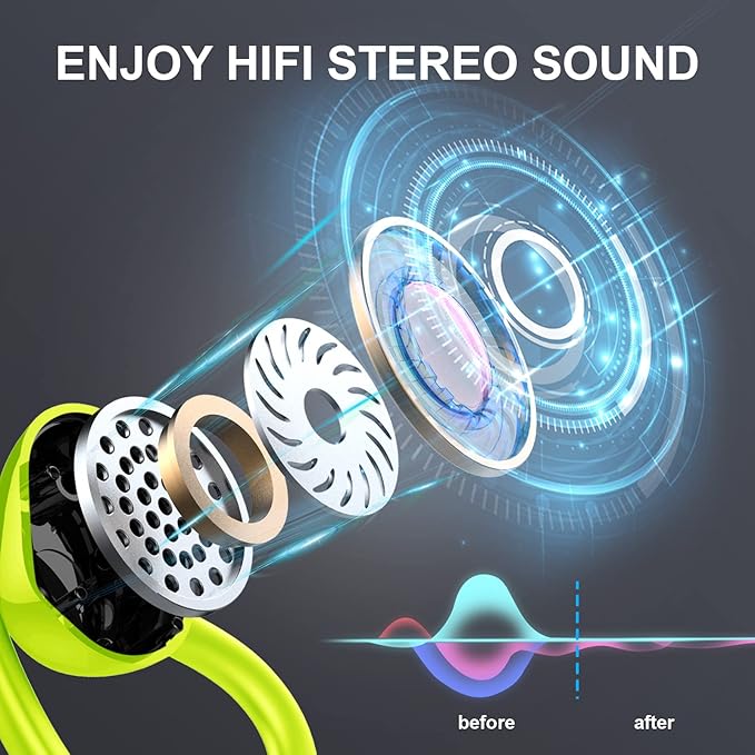 Wireless Earbud, Bluetooth 5.4 Headphones IP7 Waterproof for Sport, 48H Running Wireless Earphones with ENC Noise Cancelling Mic, Deep Bass Over Ear bud with Earhooks for Android, iOS, Workout, Green-StrideForce Fitness