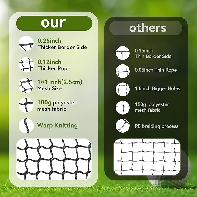 Golf Net, Golf Practice Net, for Backyard 10/15/20/25/30/40/50ft Indoor Nylon Netting-StrideForce Fitness