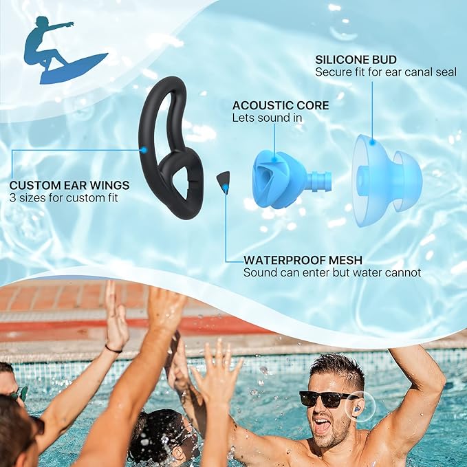 Hearprotek 2 Pairs Swimmer Ear Plugs, Upgraded Custom-fit Water Protection Adult Swimming earplugs for Swimmers Water Pool(Sky Blue)-StrideForce Fitness