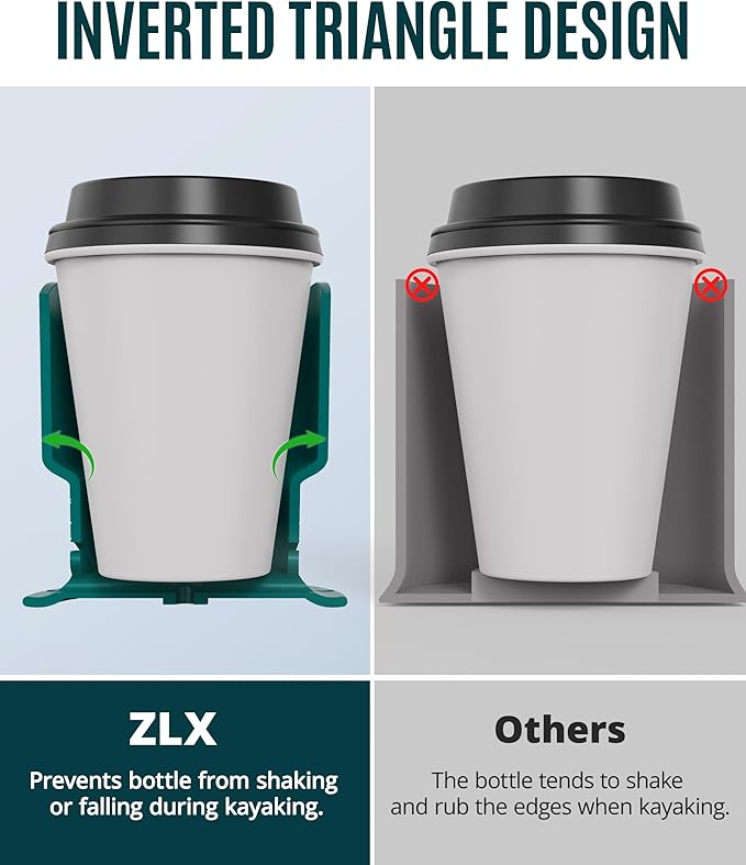 ZLX Cup Paddle Board Kayak Cup Holder, Stand Up Paddle Board Cup Holder Paddleboard Accessories Surfboards, Canoes Kayak Holder for Types of Cup Bottle Drink-StrideForce Fitness