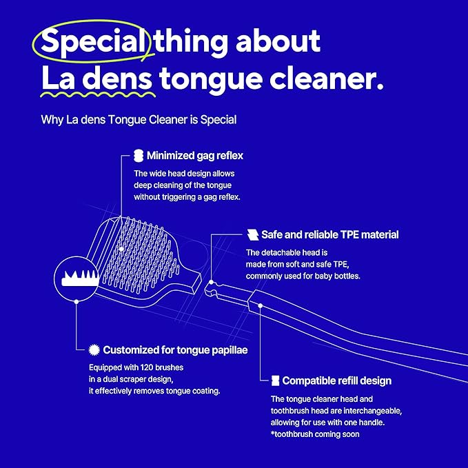 Tongue Scraper – Dual Scraper & 120 Micro Brushes for Fresh Breath, Soft TPE, Anti-Gag Design (Gray)