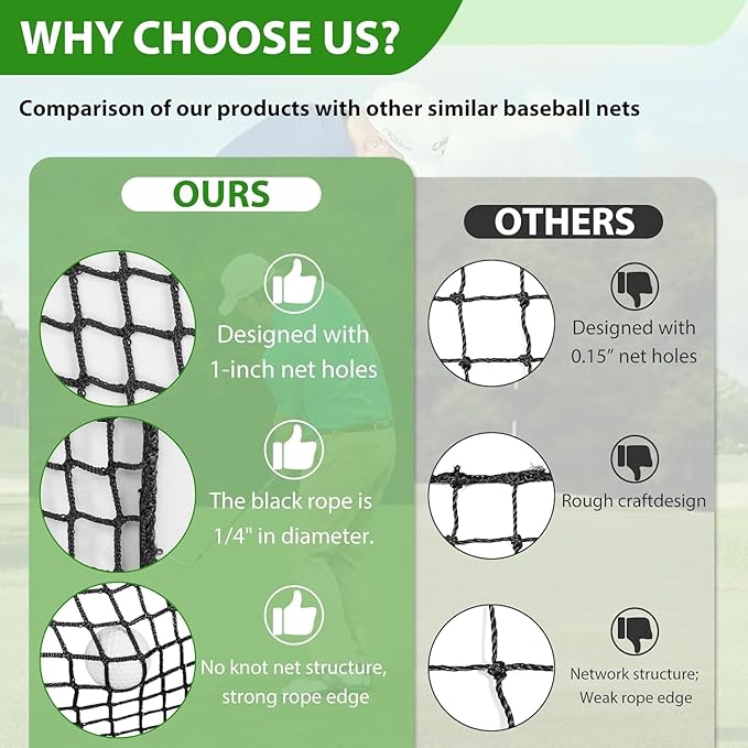 AKOZLIN Heavy Duty Sports Golf Netting Hitting Net 1" Square mesh for Softball,Baseball 10x10ft/10x15ft/10x20ft-StrideForce Fitness