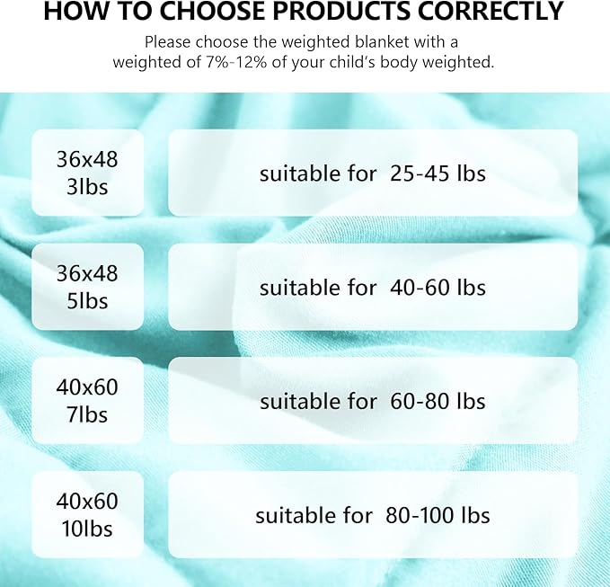 L'AGRATY Weighted Blanket - 36"x48" 3lbs Weighted Blanket Microfiber Material with Glass Beads Small Blanket for All-Season Summer Fall Winter Soft Thick Blanket-StrideForce Fitness