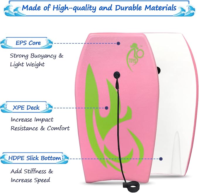 Body Board Lightweight with EPS Core-StrideForce Fitness