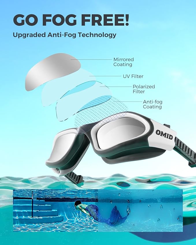OMID Swim Goggles, P2 Polarized Swimming Goggles for Men Anti-fog Goggles Swimming for Adult Women-StrideForce Fitness