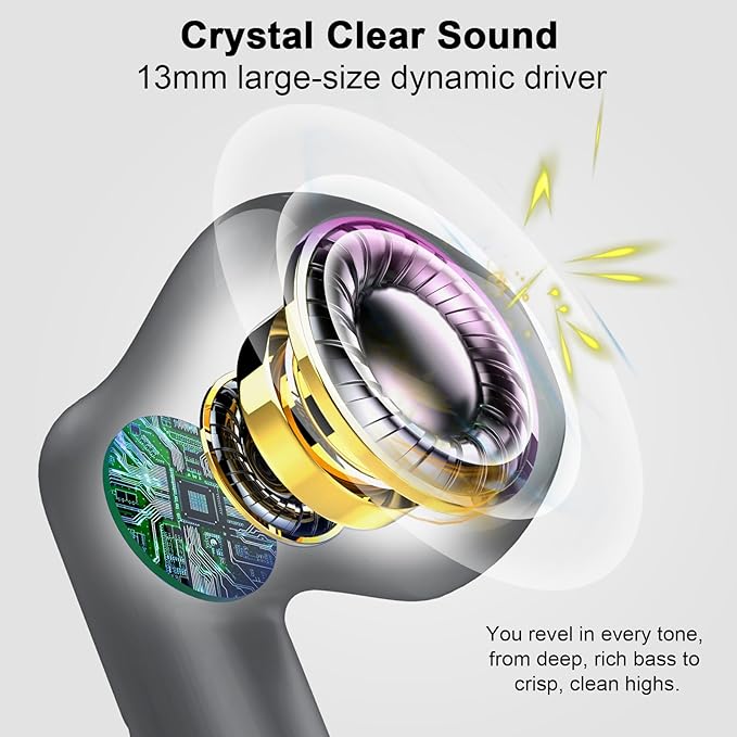 Wireless Earbuds, Bluetooth 5.4 Headphones in Ear with Noise Cancelling Mic, Bluetooth Earbuds Stereo Bass, IP7 Waterproof Sports Earphones, 32H Playtime USB C Charging Ear Buds Gray for Android iOS-StrideForce Fitness