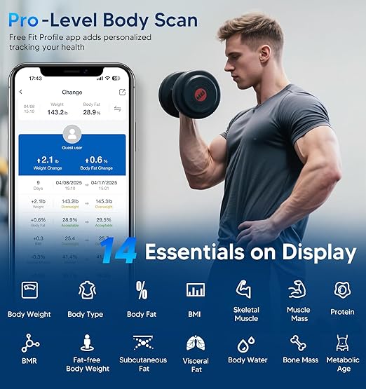 GE Smart Scale for Body Weight: Body Fat Scales Bathroom with BMI Muscle Mass 14 Body Composition Metrics with Large Display Accurate Bluetooth Weighing Machine with App 400 lbs-StrideForce Fitness