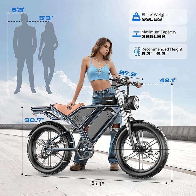 Electric Bike for Adults, 1200W 32MPH, 48V 30AH E-Bike, 65-Mile Range, 20-Inch Fat Tire E-Motorcycle,Off-Road Fit for Mountains, Snow, Sand, Highways-StrideForce Fitness
