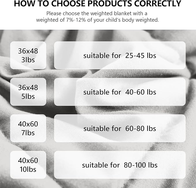 L'AGRATY Weighted Blanket - 36"x48" 3lbs Weighted Blanket Microfiber Material with Glass Beads Small Blanket for All-Season Summer Fall Winter Soft Thick Blanket-StrideForce Fitness