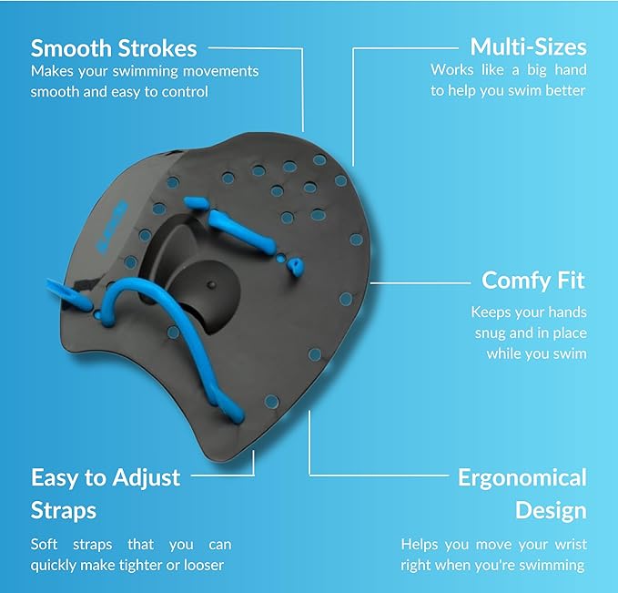 𝗦𝗽𝗼𝗿𝘁𝗶 Power Swim Paddles for Lap Swimming - Adjustable Straps - Lap Swimming Gears - Hand Paddles for Adults & Kids-StrideForce Fitness