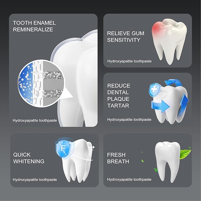 woadee 7.5% Hydroxyapatite Toothpaste for Advanced Enamel Protection, Fluoride-Free Nano Hydroxyapatite Toothpaste, Gentle and Effective Formula, Fresh Breath, Suitable for Sensitive Teeth 2 Pack