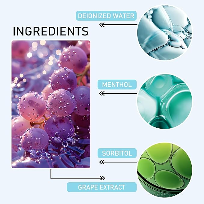 Mini Mouthwash Travel Size,Grape Flavor Portable Individual Travel Mouth Wash for Fresh Breath, Refreshing Long Lasting Gentle Oral Care Mouthwash Packs(Pack of 20)