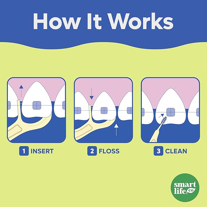 SmartLifeco Flossers for Braces - Eco-Friendly Orthodontic Floss Picks for Adults & Kids | Straw Wheat Blend | Superior Anti-Shred Thread | Ortho Interdental Toothpick End | Unflavored - 160 Pack