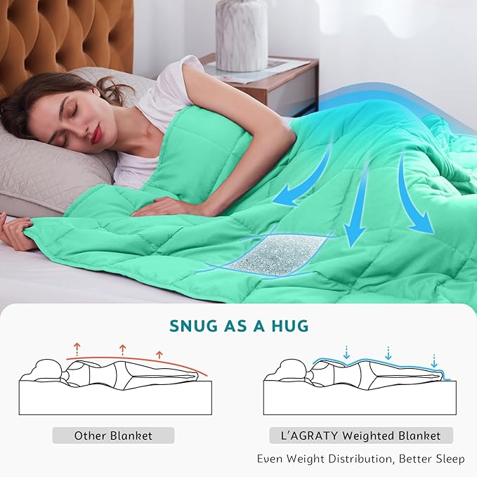 L'AGRATY Weighted Blanket - 48"x72" 20lbs Cooling Breathable Heavy Blanket with Glass Beads for Adult All-Season-StrideForce Fitness