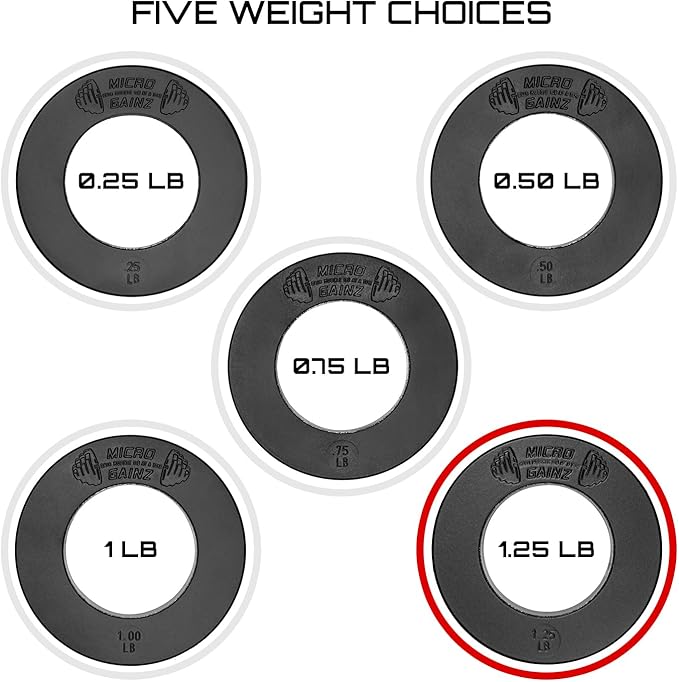 Micro Gainz Calibrated Fractional Weight Plate Set of 2 Plates, Choose Set (.25LB-1.25LB), Designed for Olympic Barbells for Strength Training & Micro Loading Bar Weights, Made in USA-StrideForce Fitness