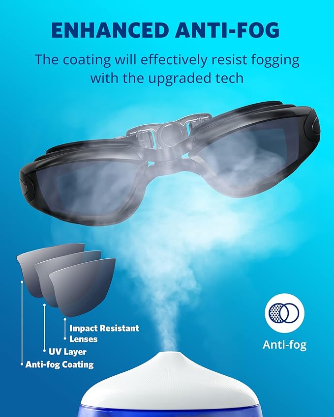 Aegend Swim Goggles, Swimming Goggles No Leaking Full Protection Adult Men Women Youth-StrideForce Fitness