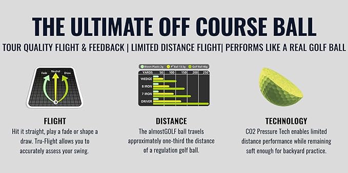 AG AlmostGolf Balls - Limited Flight Practice Golf Balls - (24 Pack) - Almost Golf Balls Foam Golf Training Aids for Indoor Or Yard Practice - Includes 24 AlmostGolf Balls with 5 Liberty Tees-StrideForce Fitness