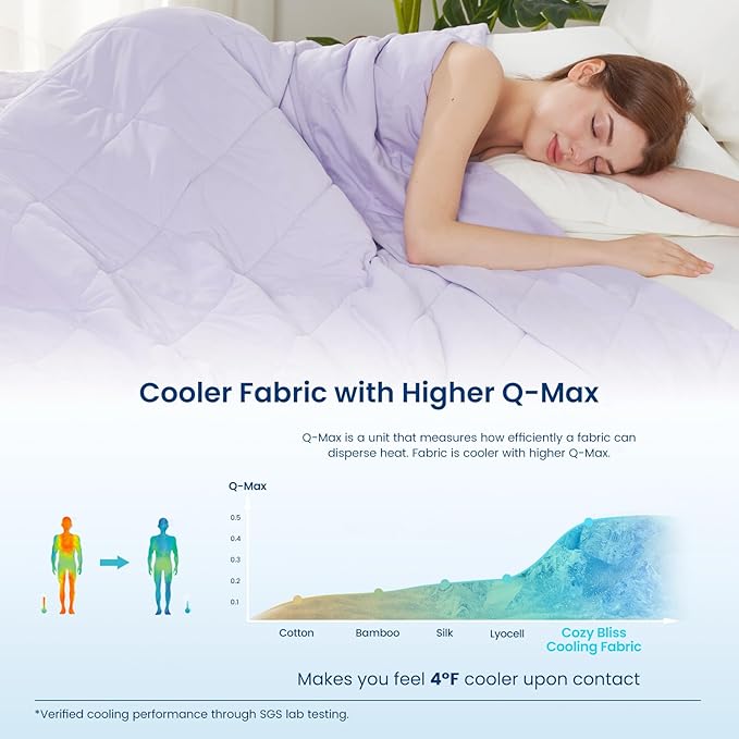 Cozy Bliss Cooling Blanket for Hot Sleepers, Q-Max 0.4 Cooling Comfort Queen Size, Cold Blankets for Night Sweats Sleeping, Ultra-Cool Lightweight Breathable Summer Blanket for Bed-StrideForce Fitness