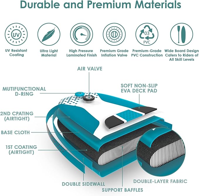 UPWELL 11’6”/11'2”/11'/10'8”/10'6”/10'2” Inflatable Stand Up Paddle Board with sup Accessories Including Backpack, Repairing Kits, Non-Slip Deck, Leash, 3 Fins, Paddle and Hand Pump-StrideForce Fitness