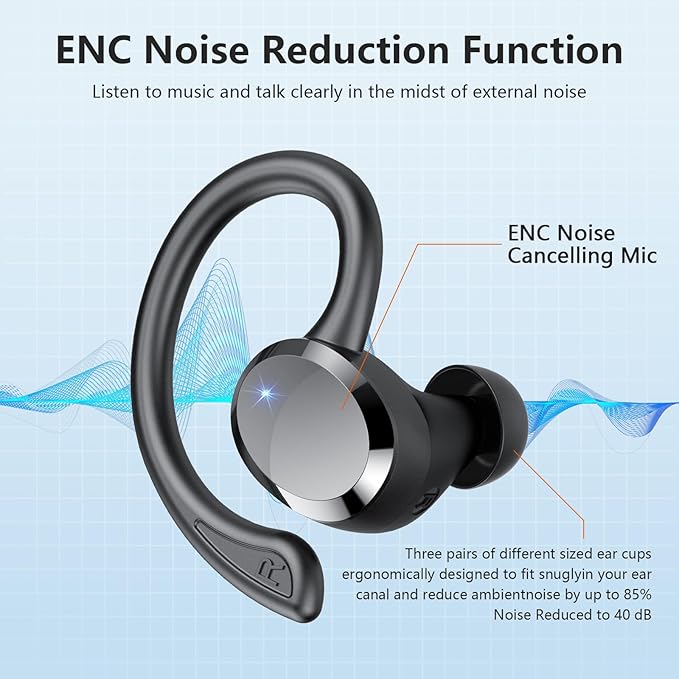 Wireless Earbuds, 2025 New Bluetooth 5.4 Headphones Sport Earphones with 68Hrs Playtime LED Display ENC Noise Cancelling Mic, IPX7 Waterproof Over Ear Ear Buds with Hook for Sports/Running-StrideForce Fitness
