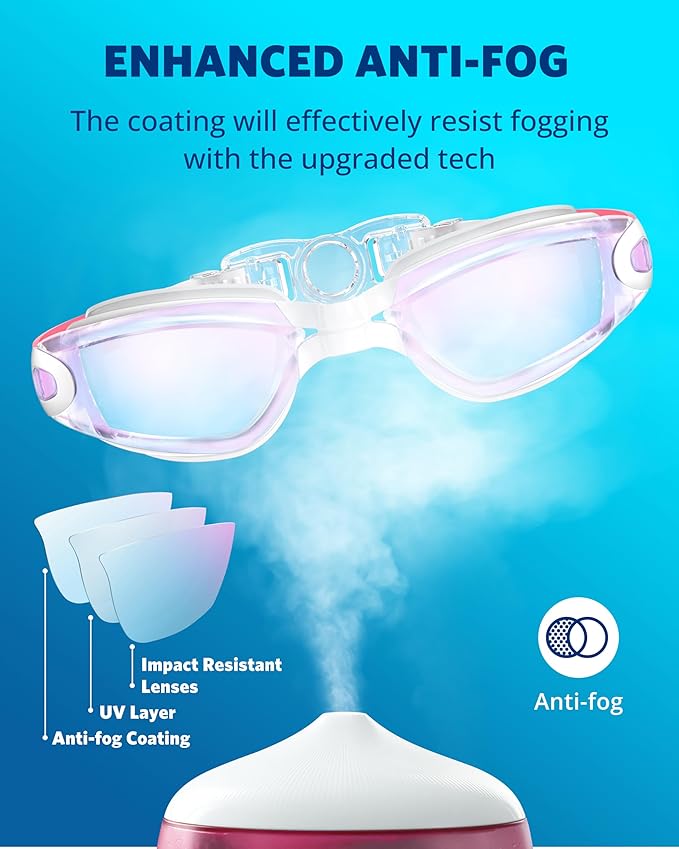 Aegend Swim Goggles, Swimming Goggles No Leaking Full Protection Adult Men Women Youth-StrideForce Fitness