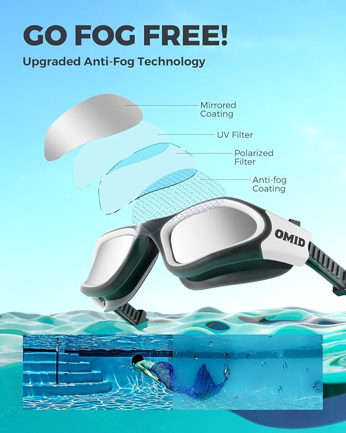 OMID Swim Goggles, P2 Polarized Swimming Goggles for Men Anti-fog Goggles Swimming for Adult Women-StrideForce Fitness