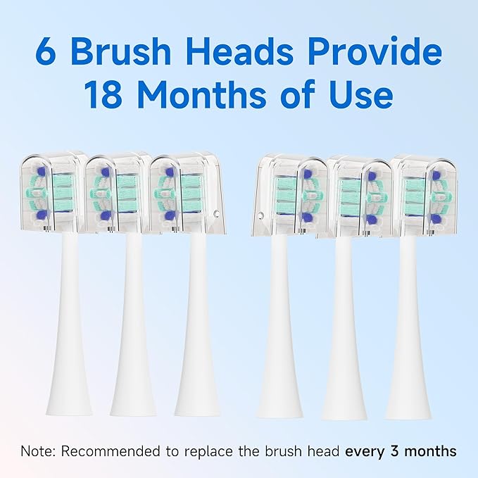 PERECT Sonic Electric Toothbrush for Adults & Kids with 6 Brush Heads, 1 Charge for 90 Days, IPX7 Waterproof, 5 Modes with 2 Minutes Smart Timer, Travel Case & Dental Soft Picks, White,Adult