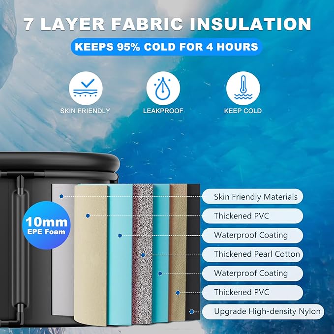 Ice Bath Chiller & Cold Plunge Tub Kit, 1/3HP Cold Plunge Chiller with External Pump & Filter, Upgraded XXL 148Gal Ice Pod, Cold Plunge Tub with Water Chiller for Cold Therapy Recovery-StrideForce Fitness