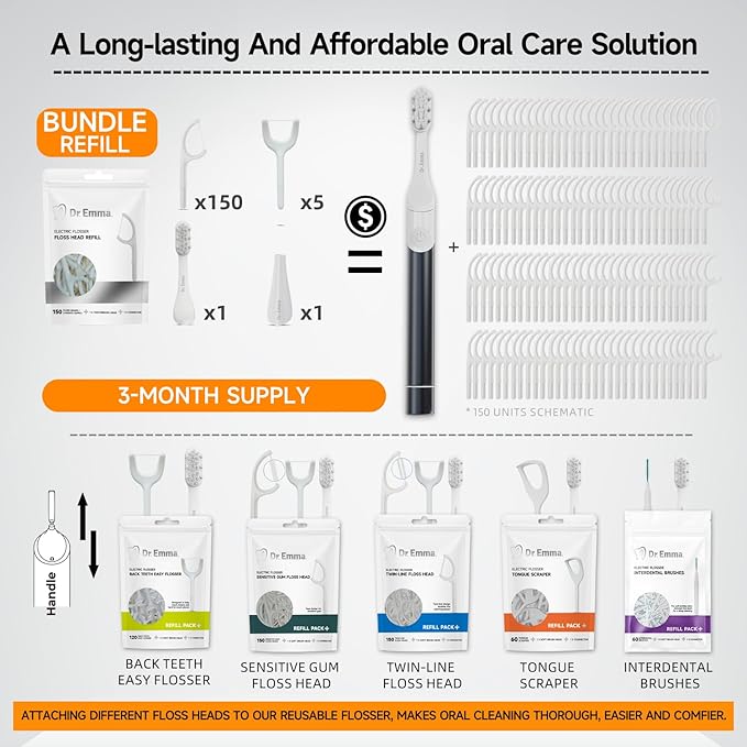 Dr. Emma Electric Vibration Flosser with Replaceable Floss Picks and Toothbrush, Power Flosser for Adults, Dental Flosser Kit for Teeth Cleaning, Water Flosser Alternative, Midnight