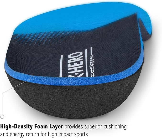 Plantar Fasciitis Relief - Arch Support Insoles for Men Women, Shoe Inserts for Flat Feet, Orthotic Shoe Insoles All-Day Energy and Comfort with Every Step (Mens 13-13 1/2)-StrideForce Fitness