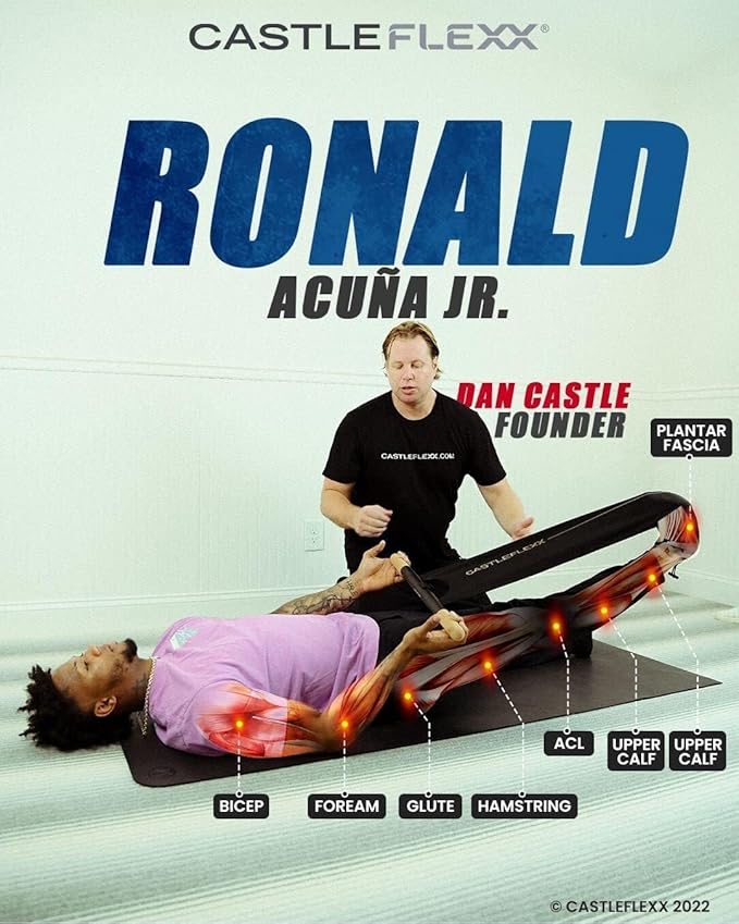 CastleFlexx Mobility and Full Body Strengthening Device-StrideForce Fitness