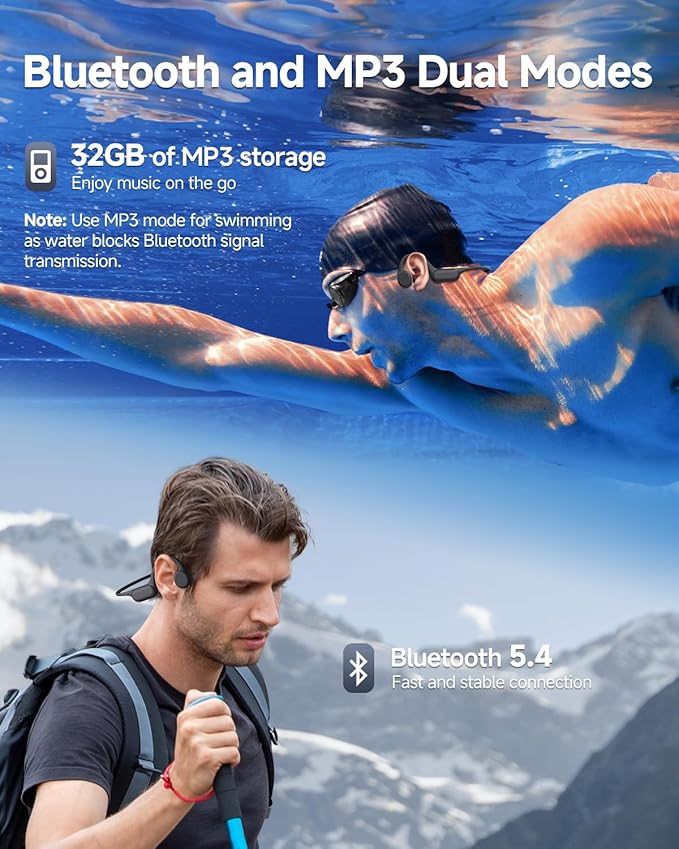 PSIER Bone Conduction Headphones IPX8 Waterproof Swimming Headphones Open Ear Headphones with MP3 Mode 32GB Memory Up to 8 Hours Playtime Bluetooth 5.4 Ear Buds Secure Fit for Running and Fitness-StrideForce Fitness