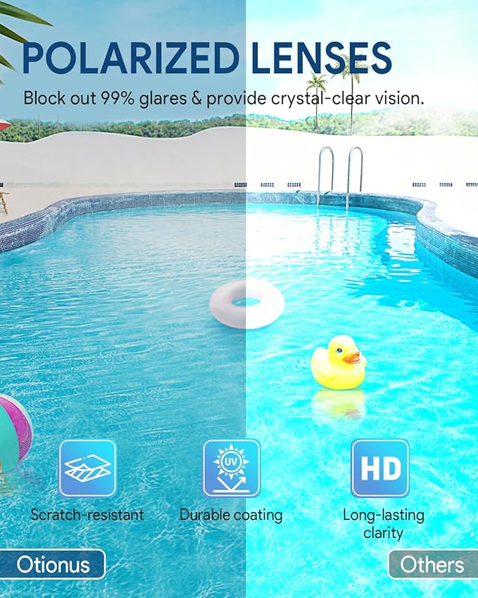 Swim Goggles, Polarized Adult Swimming Goggles Bungee Strap No Hair Pulling Anti-fog Pool Goggles for Men Women-StrideForce Fitness