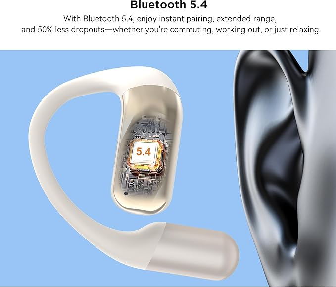 BUGANi Open Ear Headphones Wireless Earbuds,5.4 Bluetooth Headphones, IPX5 Waterproof Ear Buds for Running Workout Cycling Gift (White)-StrideForce Fitness